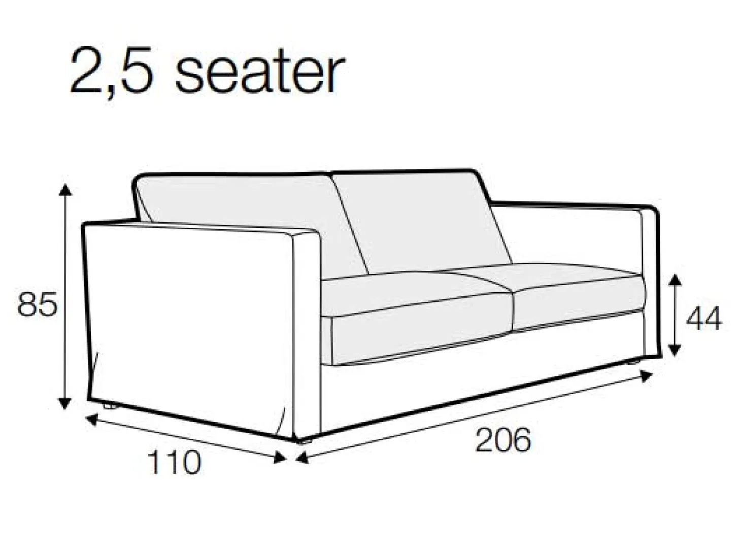 Cloud 2,5-Sits Soffa