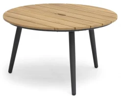 Ekeryd Soffgrupp