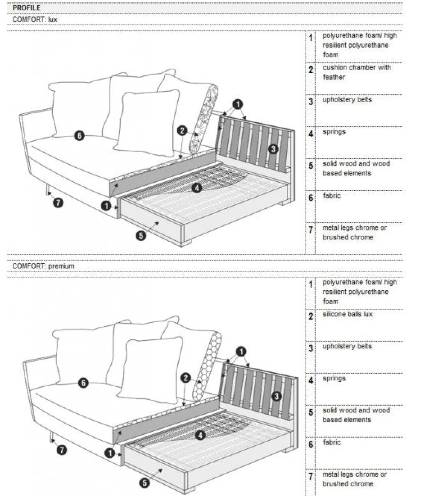 Julia 3-sits XL Soffa Caleido Natur