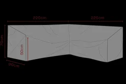 Soffskydd 225/225 cm Vattentät